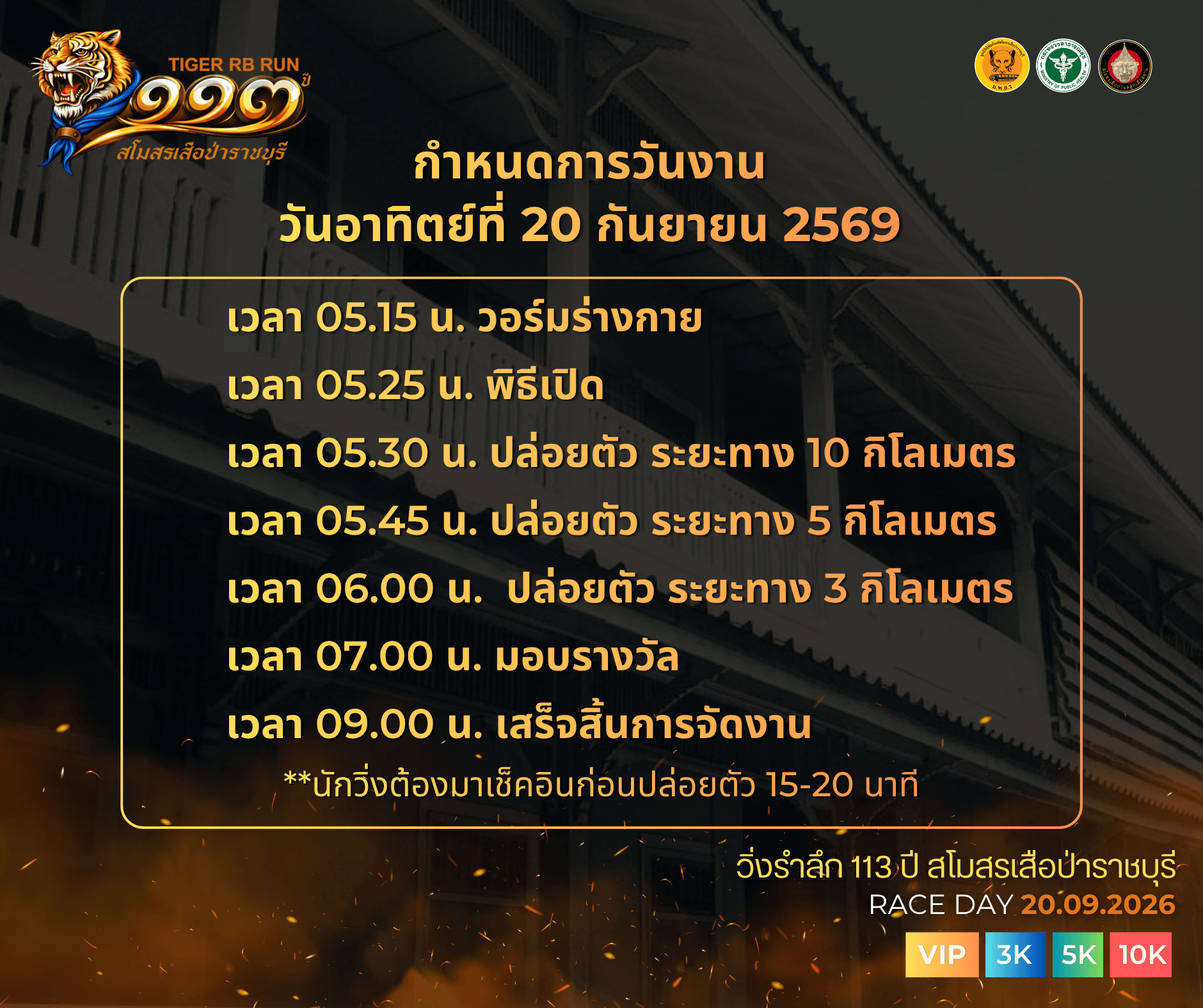 ประเภทการแข่งขัน 113 ปี สโมสรเสือป่าราชบุรี